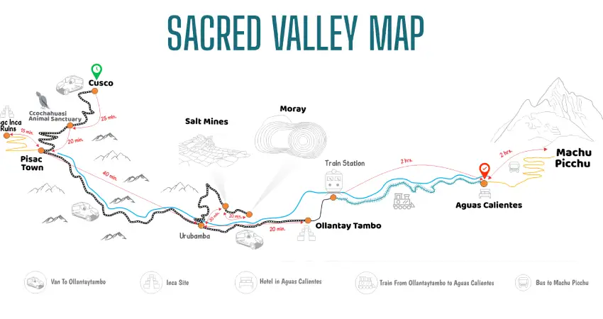 sacred valley map