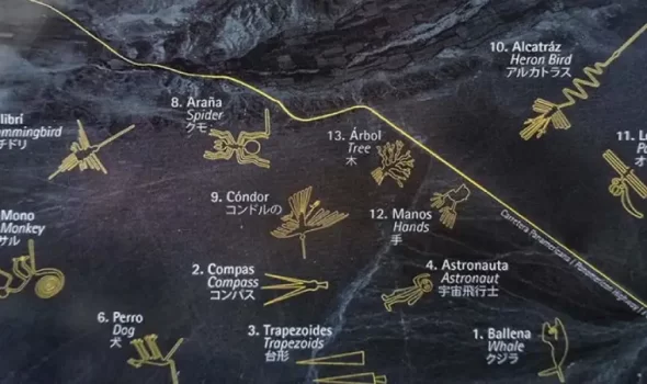 Nazca Lines Map