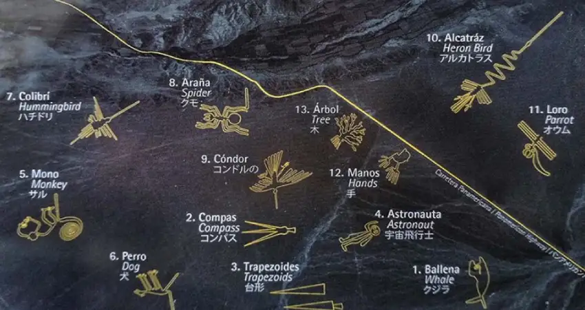 nazca lines map