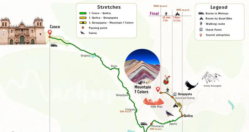 peru tourist map rainbow mountain