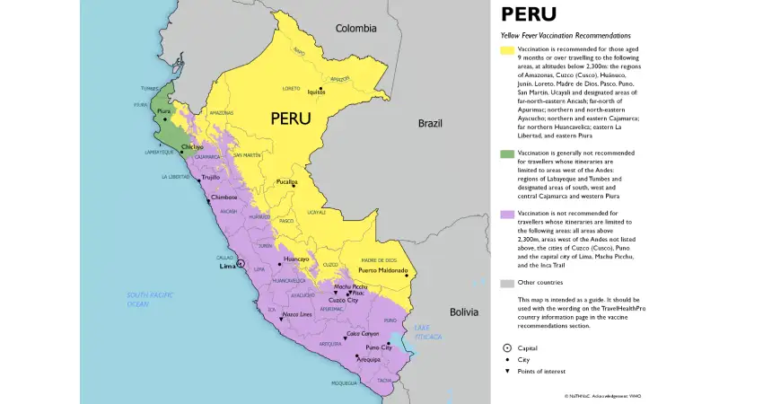 vaccinations for peru yellow fever