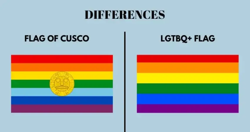 flag of cusco differences